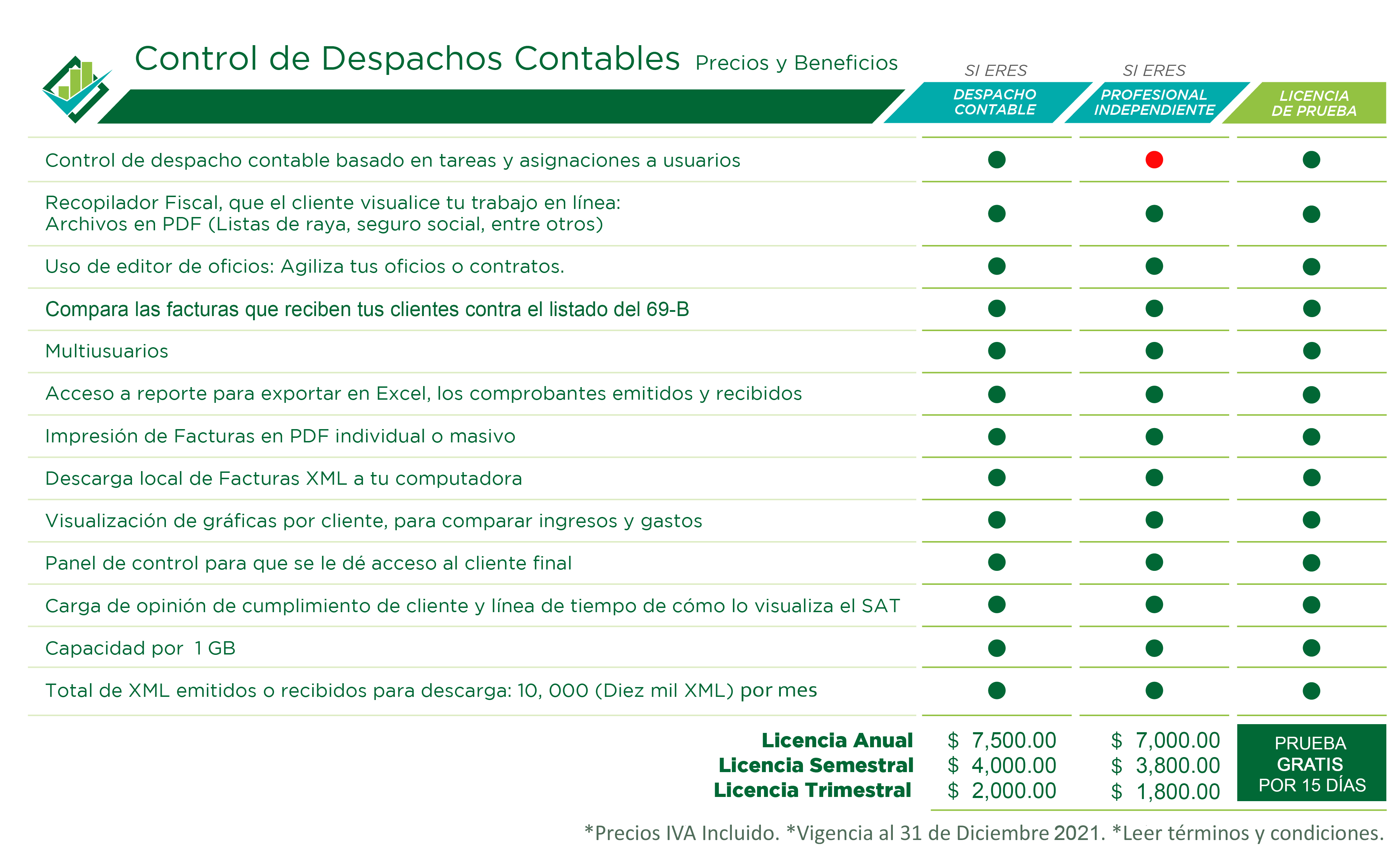 precios-tuconta.png